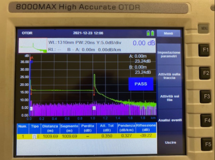 Model 8000MAX OTDR Laser Problem